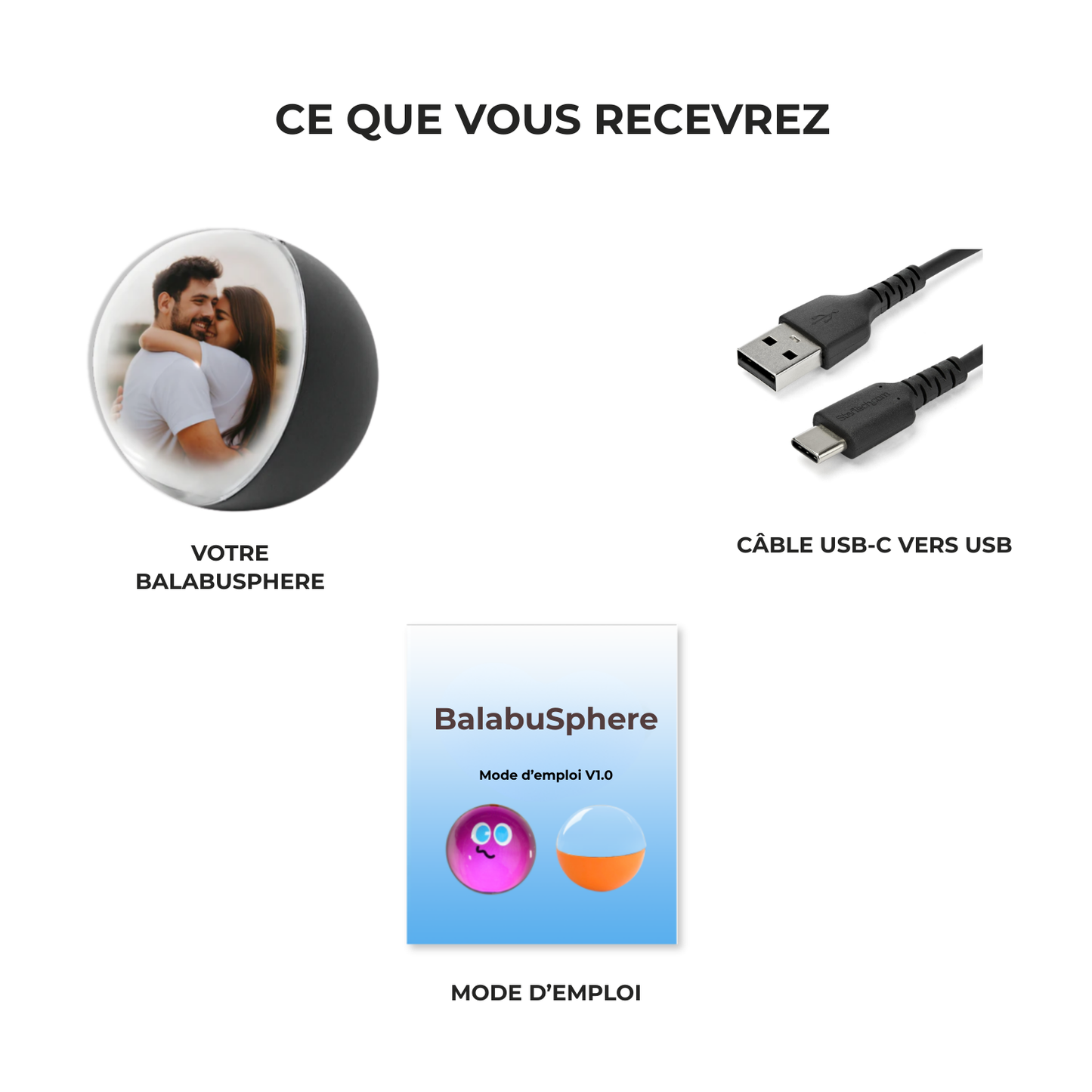 BalabuSphere – Revivez vos plus beaux souvenirs