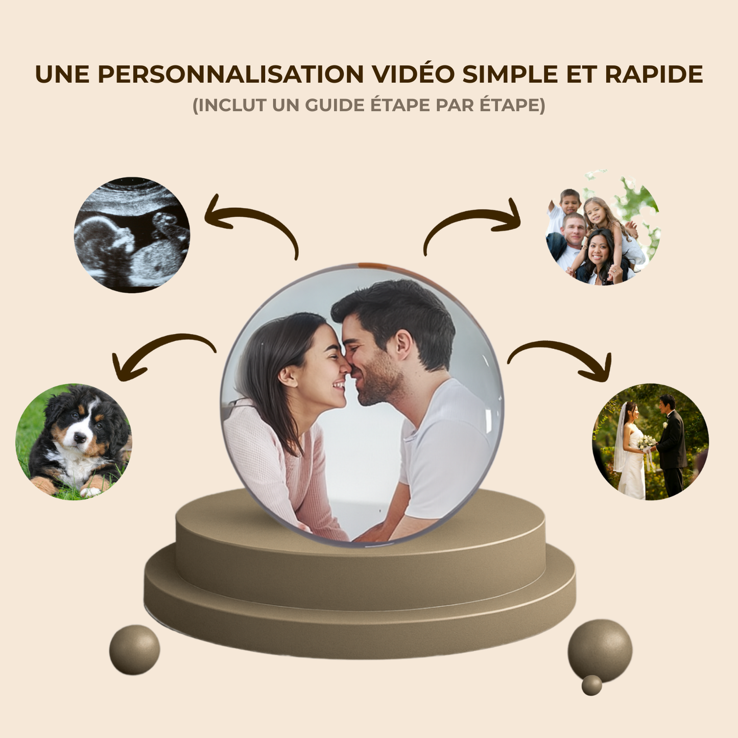 BalabuSphere – Revivez vos plus beaux souvenirs