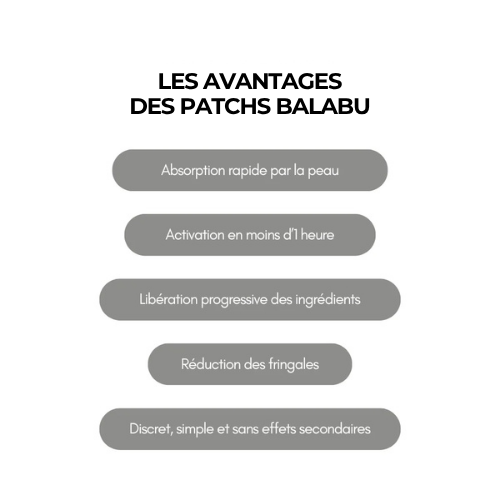 Balabu Patch | Coupe naturellement les fringales