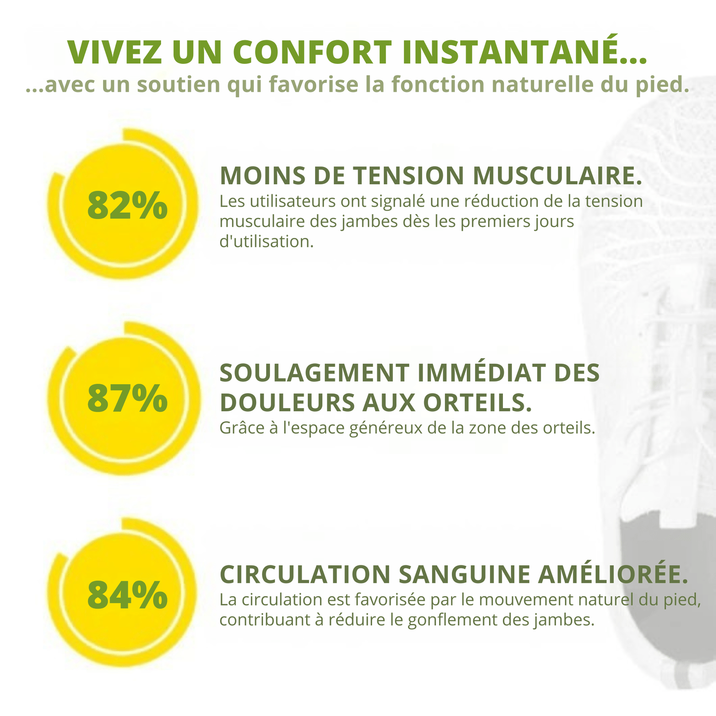 Basket OrthoFit - Soutien optimal, confort total