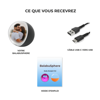 BalabuSphere – Revivez vos plus beaux souvenirs