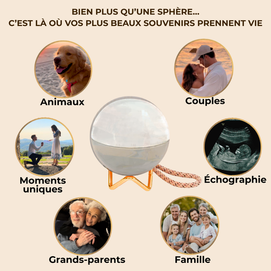 BalabuSphere – Revivez vos plus beaux souvenirs